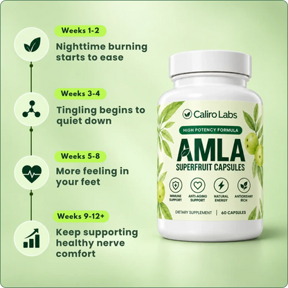 Amla Superfruit Capsules