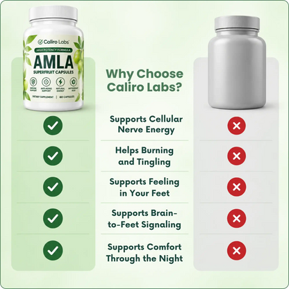 Amla Superfruit Capsules